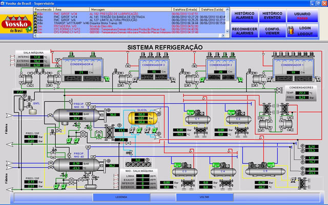 Tela supervisória do sistema de refrigeração industrial da Vossko